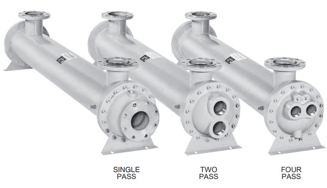Shell Tube Heat Exchanger CS 2000