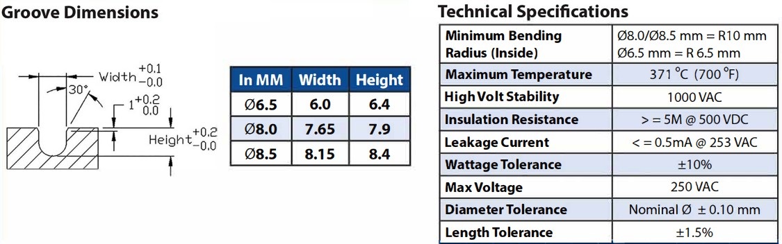 Flex Tubular Details Flex Tubular Details